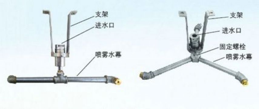 點(diǎn)擊查看詳細(xì)信息<br>標(biāo)題：ZPX自動(dòng)旋轉(zhuǎn)噴霧降塵裝置 閱讀次數(shù)：4072